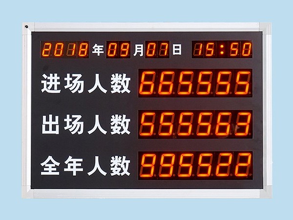 景區(qū)客流統(tǒng)計裝備