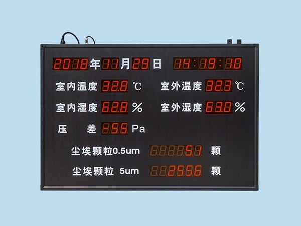 室內(nèi)外環(huán)境監(jiān)測顯示屏