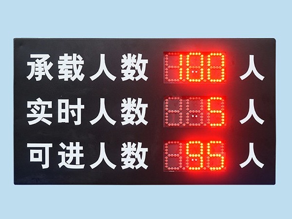 人流量客流監(jiān)測屏